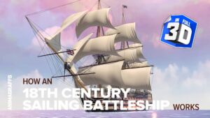 (1)-How-an-18th-Century-Sailing-Warship-Works