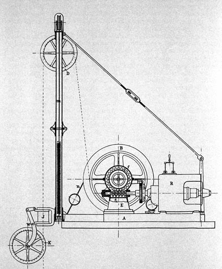 machine à sonder