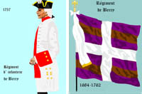 Régiment du Berry