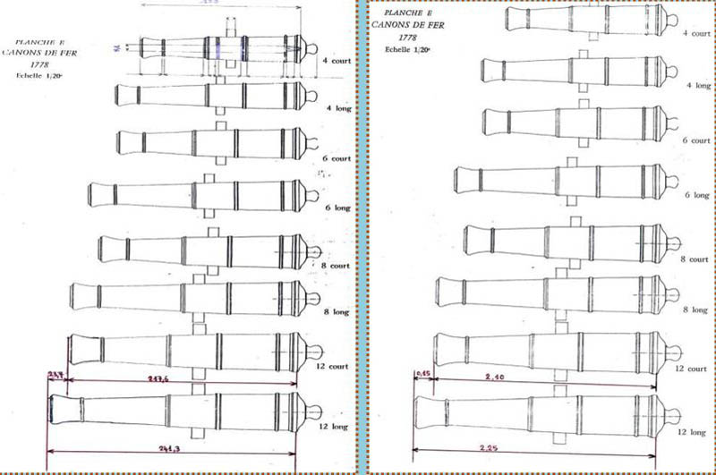 Calibres des canons