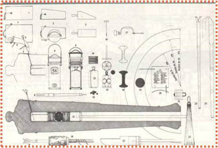 Plan d'un canon