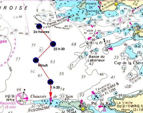 Parcours de l'Ethalion