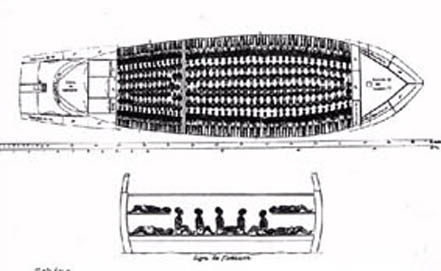 Chargement des esclaves dans un navire
