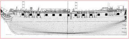 Plan Venus